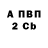 Кодеиновый сироп Lean Purple Drank Garik IDW